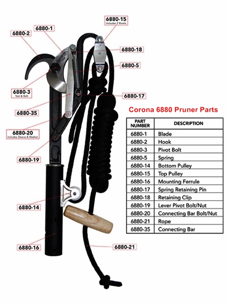 Corona 6880 Pruner Diagram